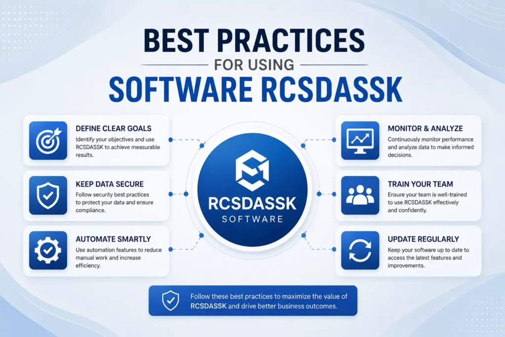 Best Practices for Using Software RCSDASSK